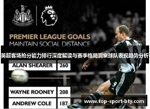 英超客场抢分能力排行深度解读与赛季格局洞察球队表现趋势分析