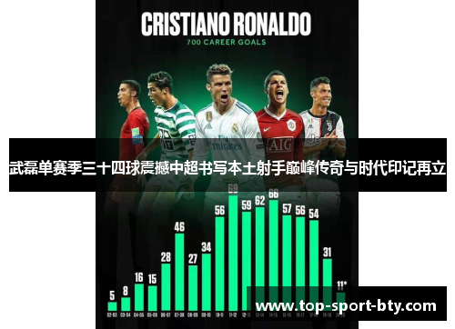 武磊单赛季三十四球震撼中超书写本土射手巅峰传奇与时代印记再立